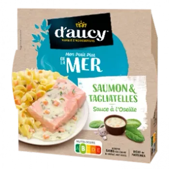 assiette saumon oseil tagliatelles daucy