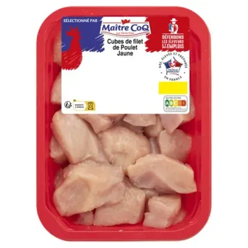 Filets de Poulet