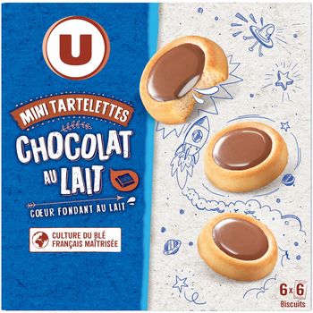 Mini tartelettes chocolat au lait