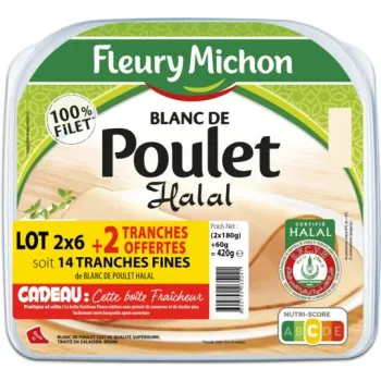 Blanc de poulet