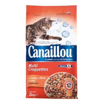croquette chat canaillou